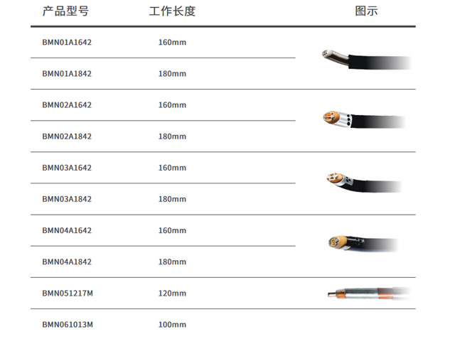 耳鼻喉等离子射频电极