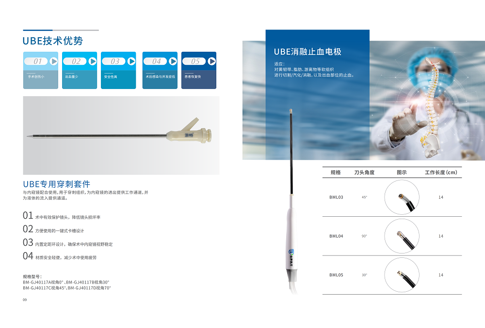 启灏-骨科产品综合_05.png